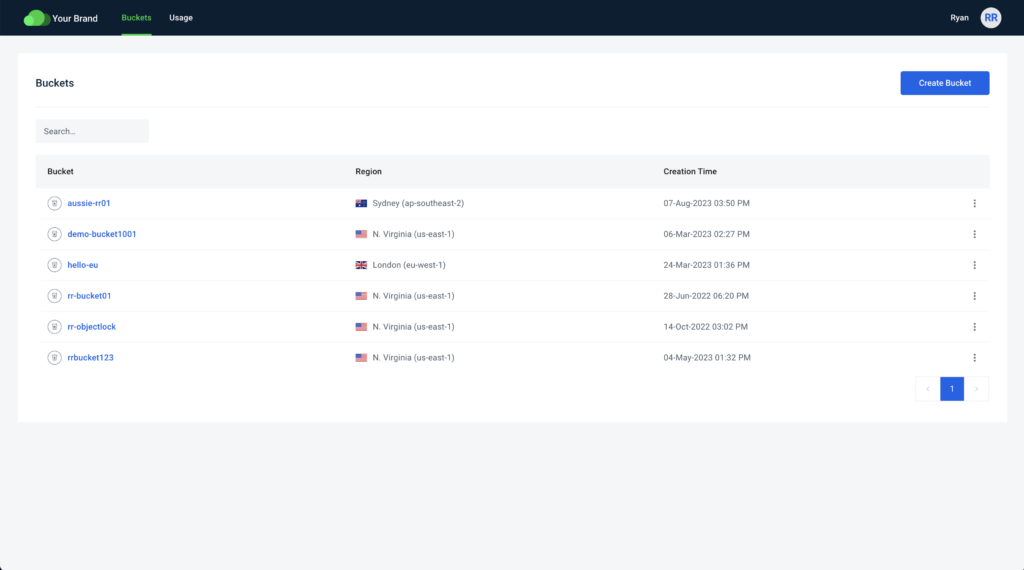 Wasabi Custom Cloud Console screen showing list of active buckets under management.